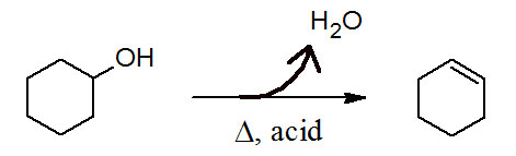 Reaction Equation