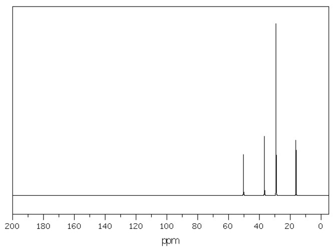 13C NMR with 4 signals: 50, 37, 29, 16