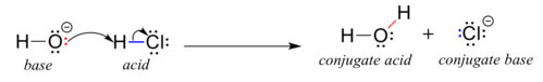 hydroxide ion reacting with HCl