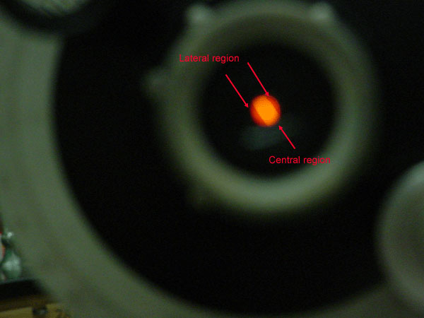 polarimeter